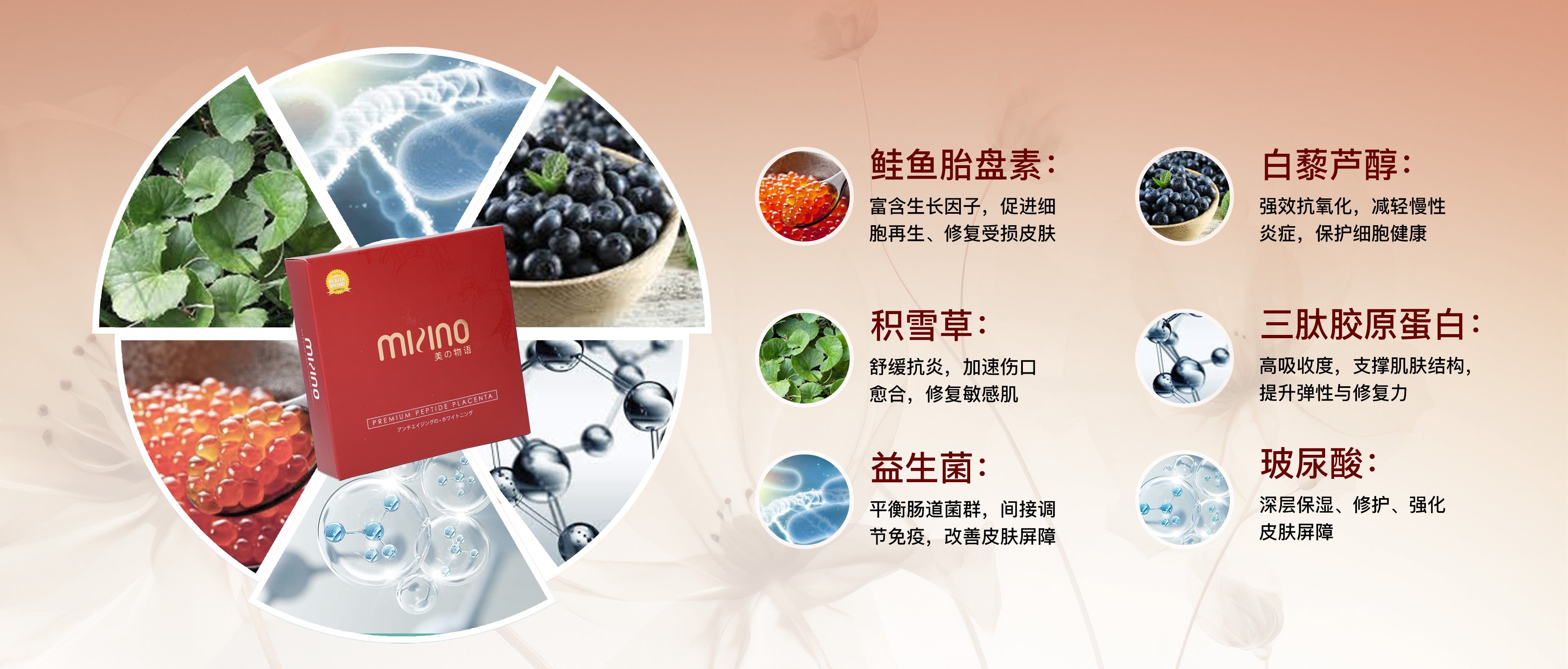 不痒了的Ingredient成分